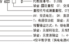 關于新款DP4(D)版型號更改通知